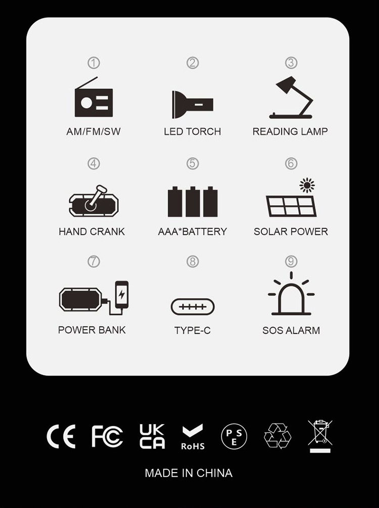 For Spanish Christmas Gift Eme - Emergency Radio Solar recension och pris