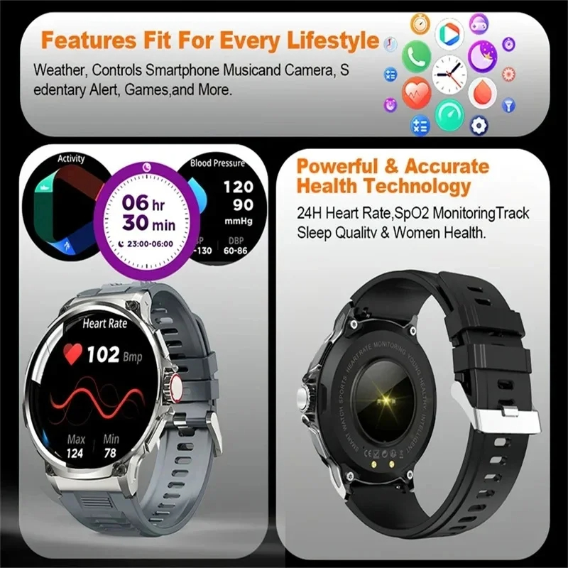 Hot Men Smart Watch 710mAh Out - Outdoor Adventure Holidays recension och pris